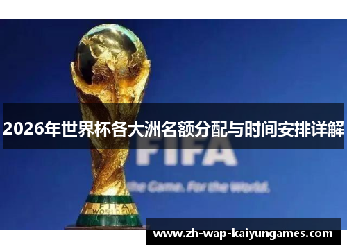 2026年世界杯各大洲名额分配与时间安排详解