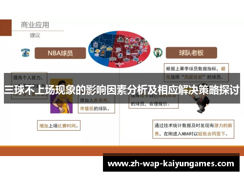 三球不上场现象的影响因素分析及相应解决策略探讨