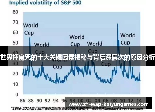 世界杯魔咒的十大关键因素揭秘与背后深层次的原因分析