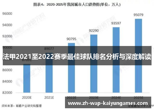 法甲2021至2022赛季最佳球队排名分析与深度解读