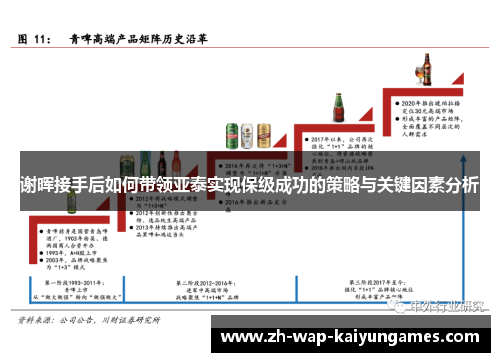 谢晖接手后如何带领亚泰实现保级成功的策略与关键因素分析 谢晖接手后如何带领亚泰实现保级成功的策略与关键因素分析
