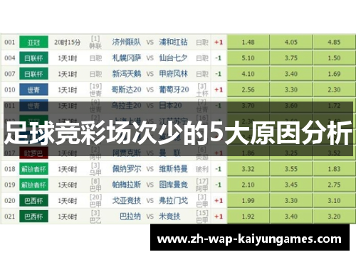 足球竞彩场次少的5大原因分析 足球竞彩场次少的5大原因分析