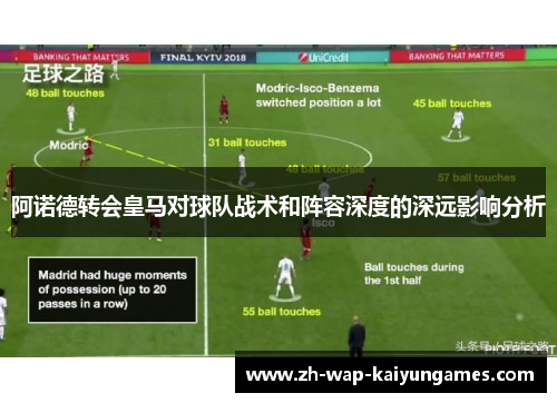 阿诺德转会皇马对球队战术和阵容深度的深远影响分析 阿诺德转会皇马对球队战术和阵容深度的深远影响分析