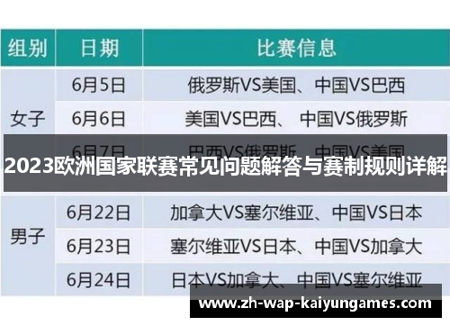2023欧洲国家联赛常见问题解答与赛制规则详解 2023欧洲国家联赛常见问题解答与赛制规则详解