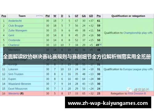 全面解读欧协联决赛比赛规则与赛制细节全方位解析指南实用全览册 全面解读欧协联决赛比赛规则与赛制细节全方位解析指南实用全览册