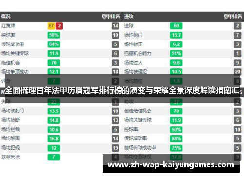 全面梳理百年法甲历届冠军排行榜的演变与荣耀全景深度解读指南汇