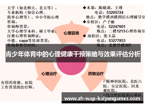 青少年体育中的心理健康干预策略与效果评估分析 青少年体育中的心理健康干预策略与效果评估分析