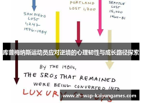 库普梅纳斯运动员应对逆境的心理韧性与成长路径探索