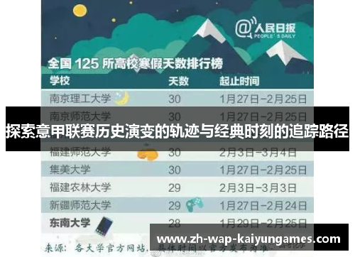 探索意甲联赛历史演变的轨迹与经典时刻的追踪路径 探索意甲联赛历史演变的轨迹与经典时刻的追踪路径