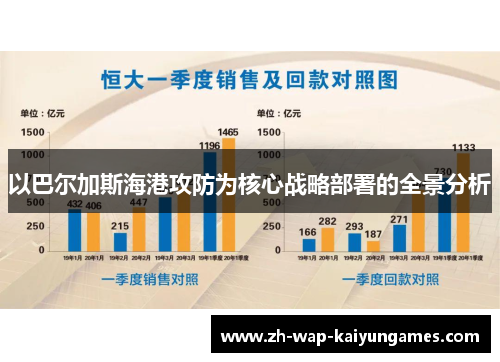 以巴尔加斯海港攻防为核心战略部署的全景分析 以巴尔加斯海港攻防为核心战略部署的全景分析