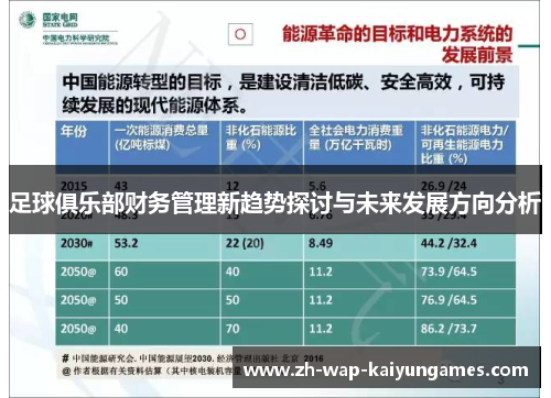 足球俱乐部财务管理新趋势探讨与未来发展方向分析