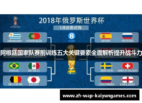 阿根廷国家队赛前训练五大关键要素全面解析提升战斗力